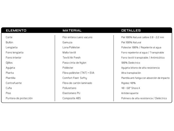 Anteojo Checklite Lente Transparente MCR CREW CL110AF - Elementos y materiales del producto - EPP Industrial-Recuperado copia