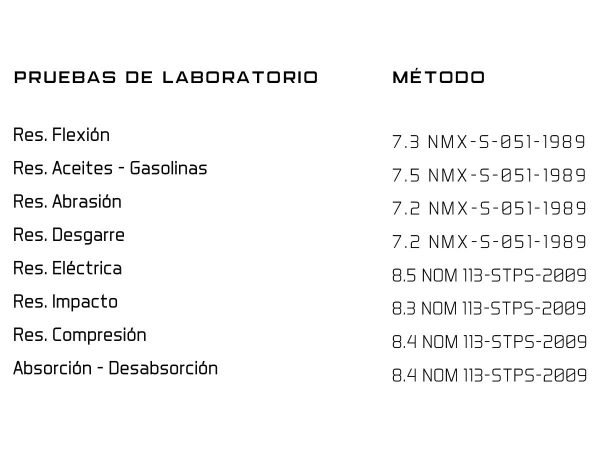 Anteojo Checklite Lente Transparente MCR CREW CL110AF - pruebas de laboratorio - EPP Industrial-Recuperado copia